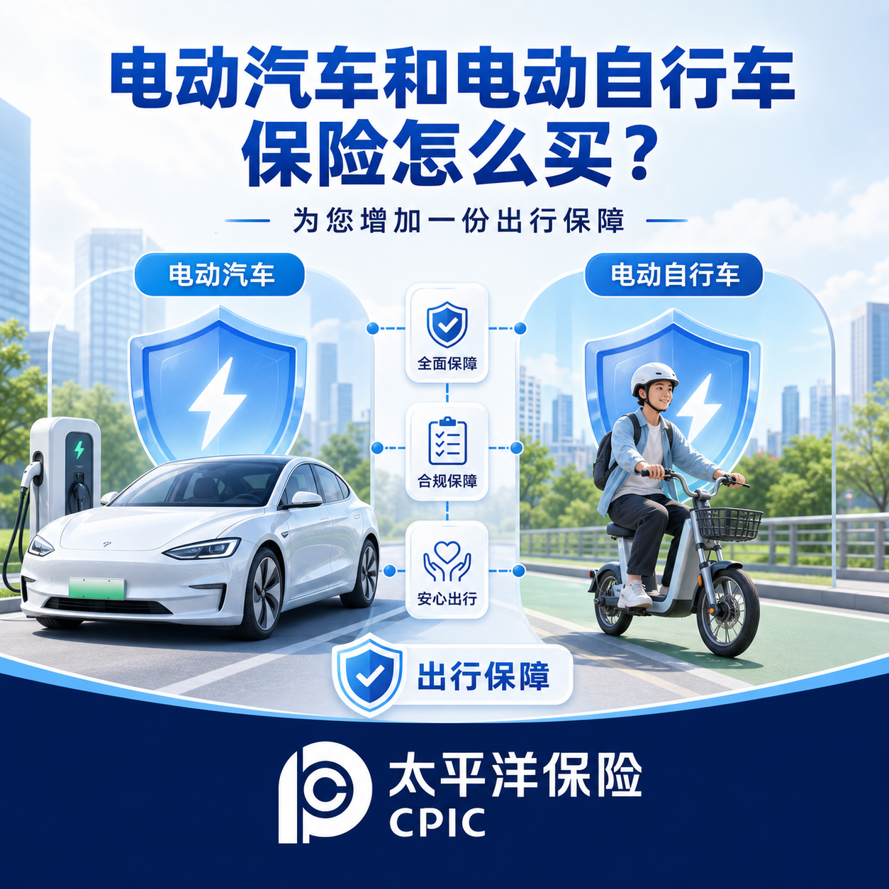 电动汽车和电动自行车保险怎么买?为您增加一份出行保障