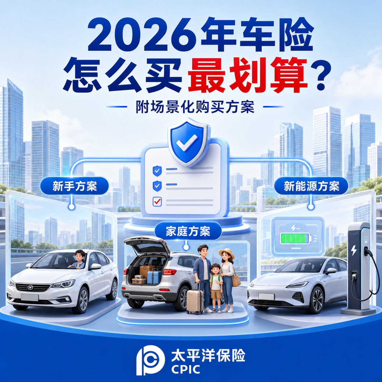 2026年车险怎么买最划算?附场景化购买方案