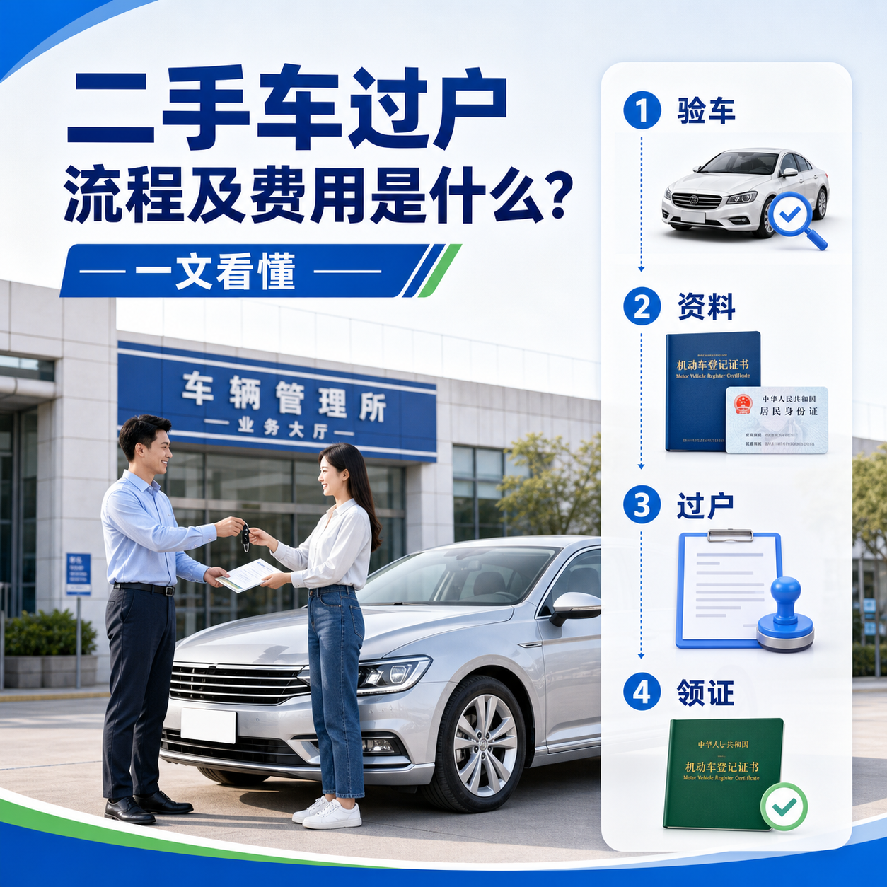 二手车过户流程及费用是什么?一文看懂