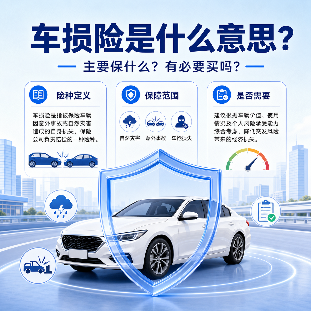 车损险是什么意思?主要保什么?有必要买吗?