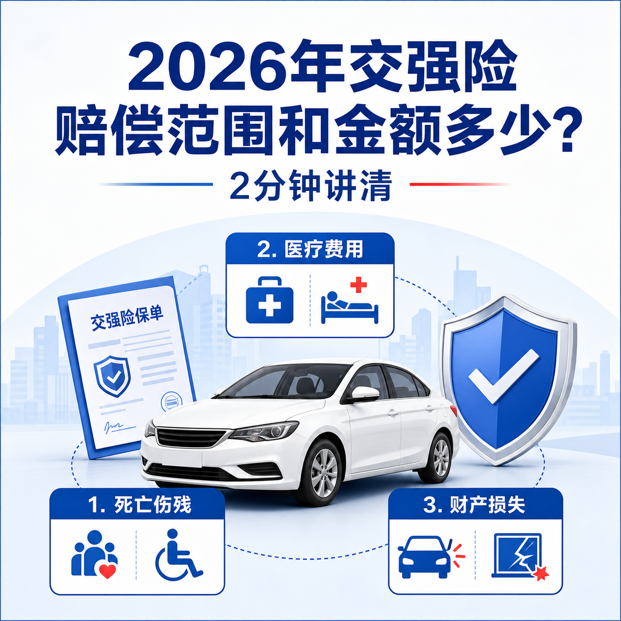 2026年交强险赔偿范围和金额多少?2分钟讲清